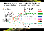 Fluxo de correspondências entre os requisitos Core Trust Seal e os parâmetros do Plano de Gestão de Dados de Pesquisa da FIOCRUZ.png